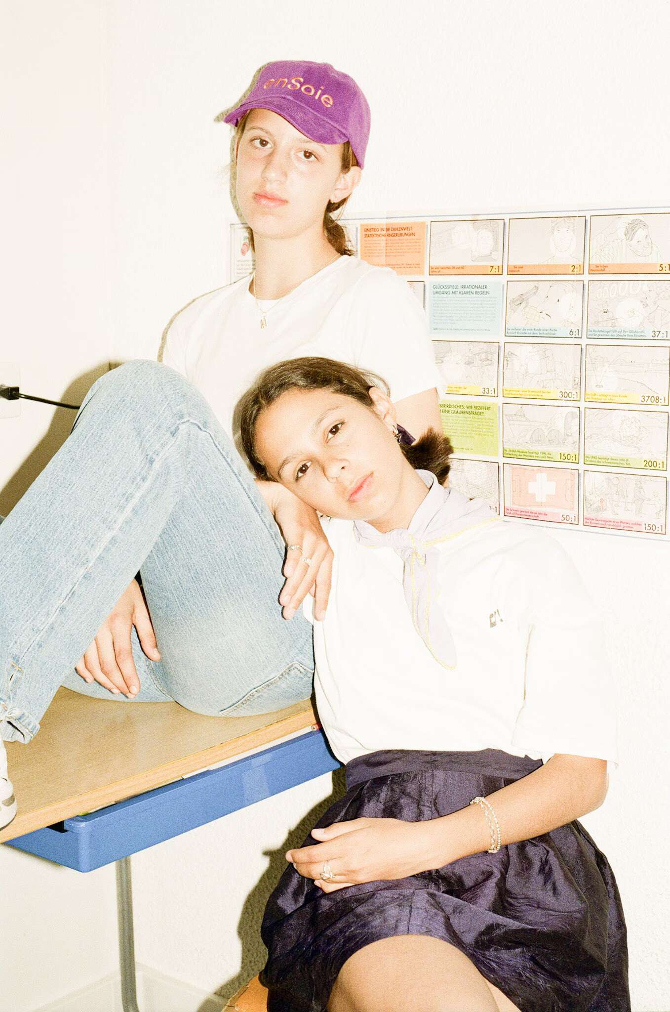 Anna und Maxime